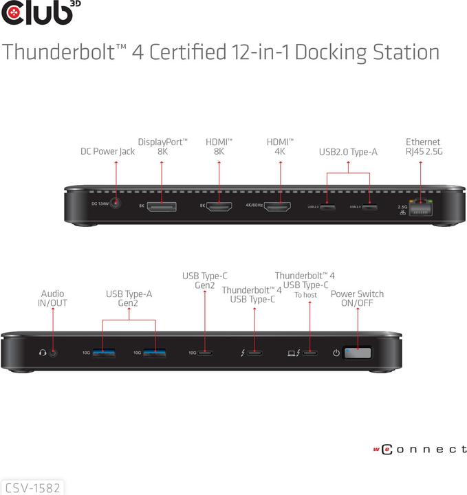Produktbild Club 3D CSV-1582 (Thunderbolt, 11 Ports)