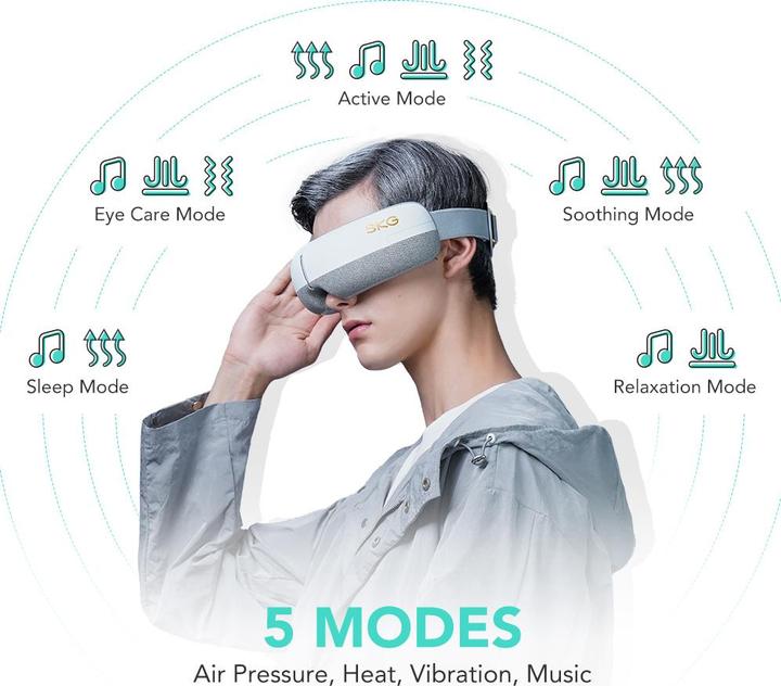 Actual product image SKG Eye Massager
