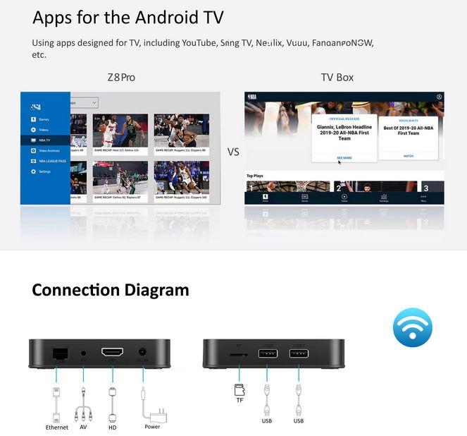 Produktbild PhoneLook Z8 Pro (32 GB)