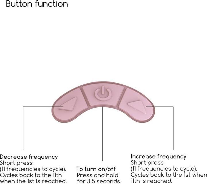 Actual product image Shots Kissable