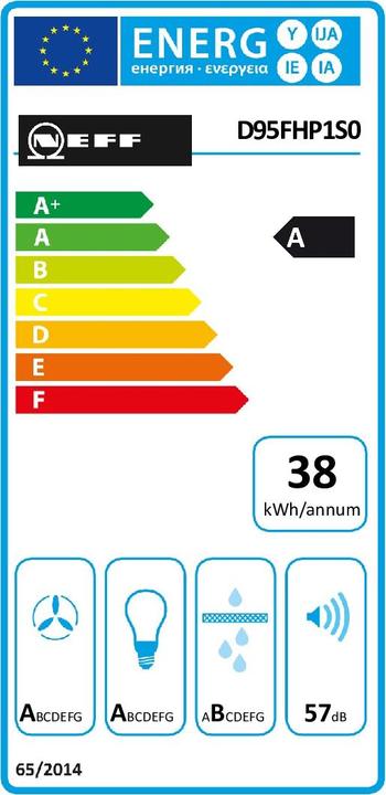 Energy Label Neff D95FHP1S0 Wall mounted cooker hood ³/h A (Wall hood)