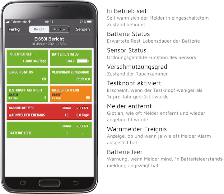 Produktbild Ei Electronics I-serie Ei650i