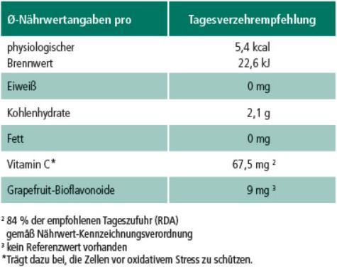 Nährwerte und Zutaten Citrobiotic Grapefruitkern Extrakt (1 Stück, Flüssigkeit, 135 g)
