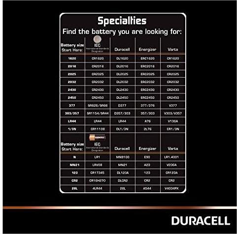 Produktbild Duracell Lithium CR2025 (2 Stk., CR2025, 165 mAh)