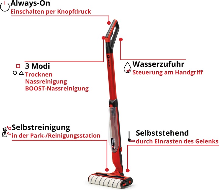 Actual product image Einhell Cleanexxo