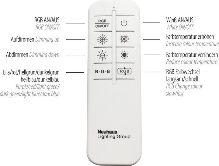 Produktbild Leuchten Direkt Arenda (2000 lm)