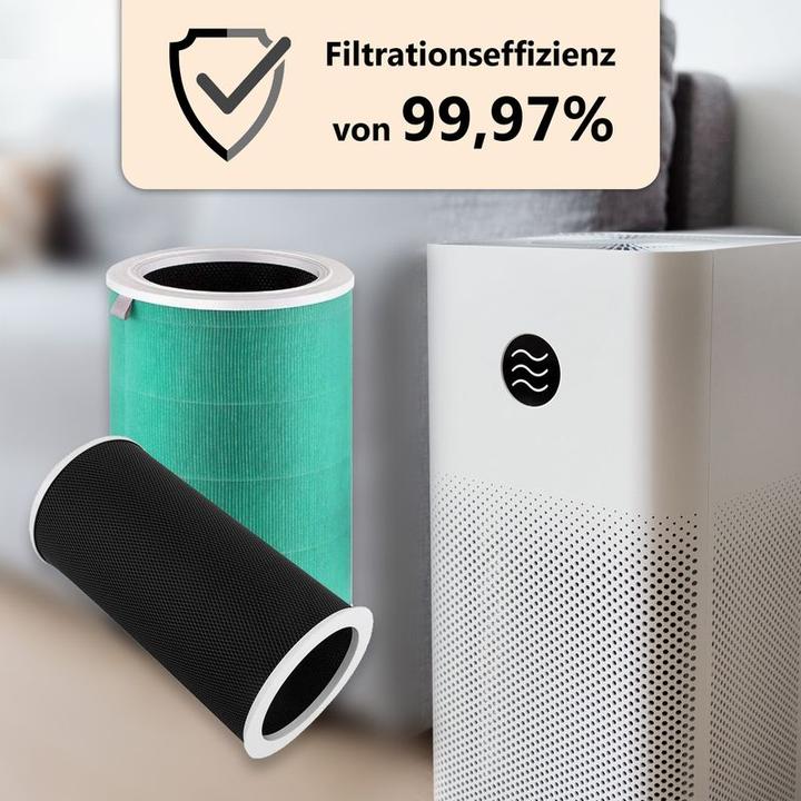 Immagine prodotto Hermex Set di filtri alternativi HEPA e a carboni attivi per il purificatore d'aria Xiaomi Mi 3C (1 x)