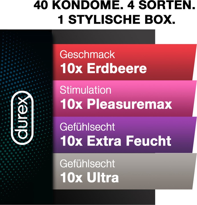 Produktbild Durex Fun Explosion (40 Stk.)
