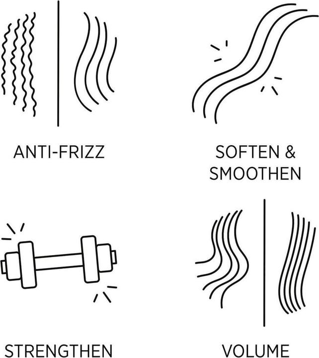 Actual product image System Professional Man - Hair & Beard Conditioner (200 ml)