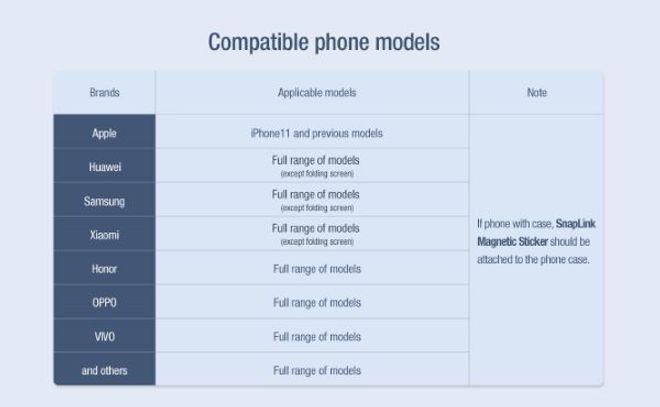 Produktbild Nillkin SnapHold & SnapLink Series