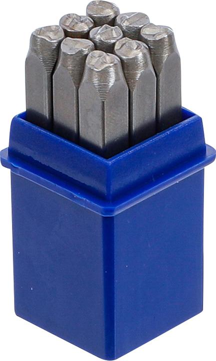 Actual product image BGS Impact figures