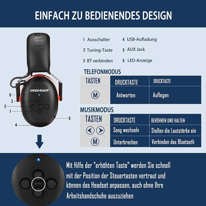 Image du produit Prohear Gehörschutz (1x)