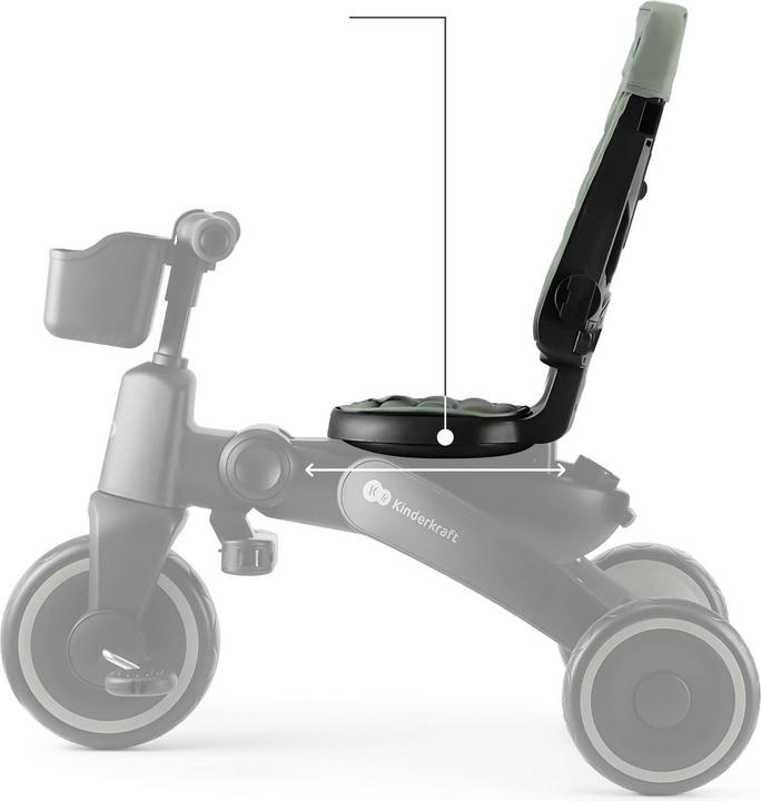 KinderKraft Tricycle JAZZ 2 GREEN