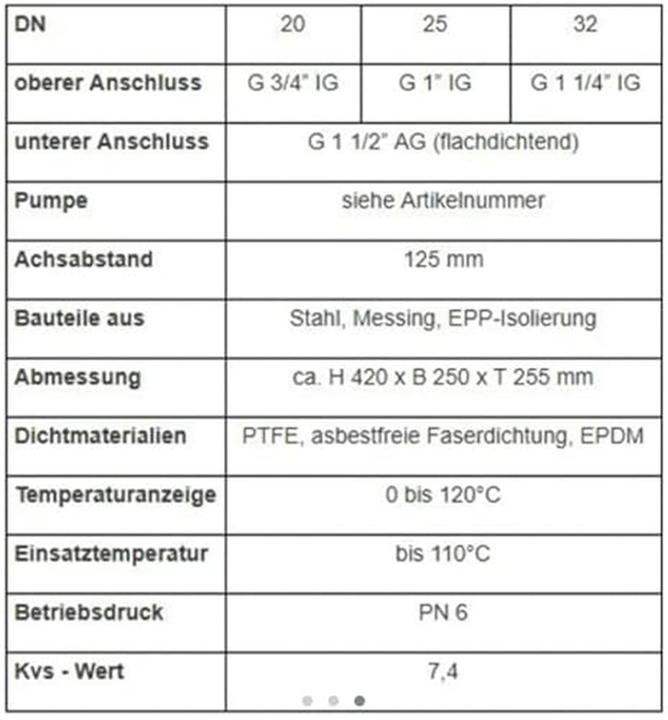 Valori nutrizionali e ingredienti Flamco Gruppo pompa Edition 8 MK misto, 1 pollice senza pompa