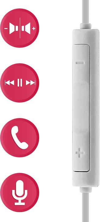 Produktbild Avizar HF-ELEC-USBC (Keine Geräuschunterdrückung, Kabelgebunden)