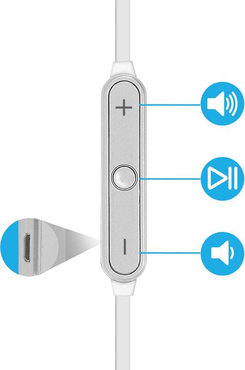 Actual product image Akashi Bluetooth HD Running Headphones (ANC, 5 h, Wireless)