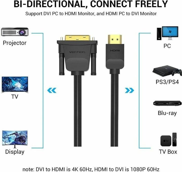 Image du produit Vention Câble HDMI vers DVI 3m ABFBI (Noir) (3 m, HDMI, 2.0)