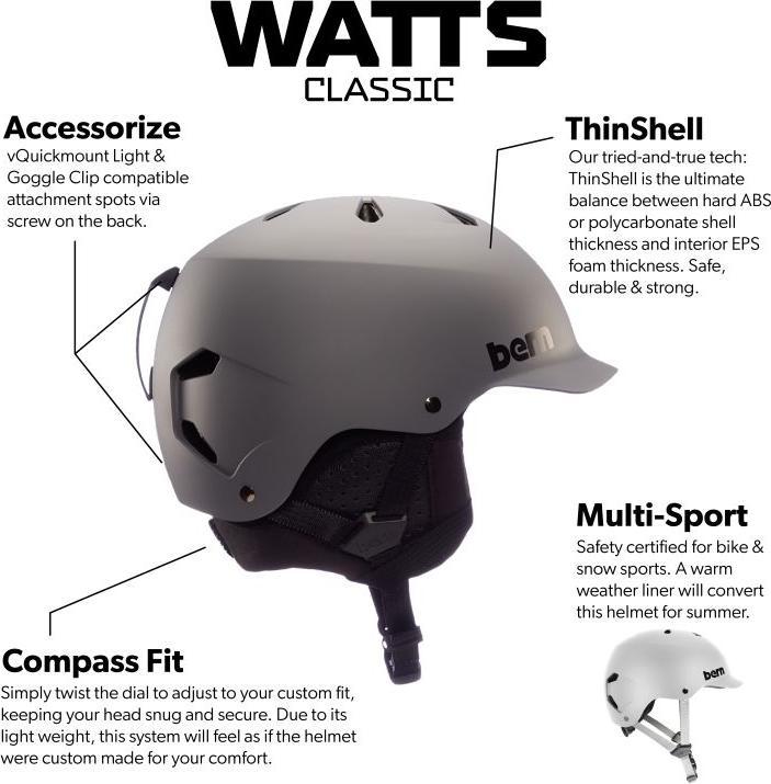 Produktbild Bern Watts Classic (54 - 58 cm, M)