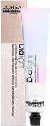 Produktbild L'Oréal Professionnel Dialight 6.46 Dunkelblond Kupfer Rot - 50ml (6.46 dunkelblond kupfer rot)
