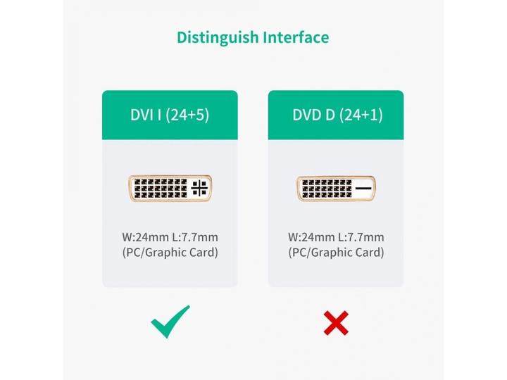 Image du produit Ugreen HDMI (type A) - DVI (0.22 m)