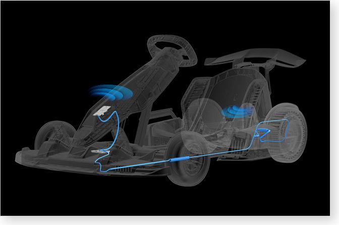 Actual product image Segway-Ninebot GoKart Pro