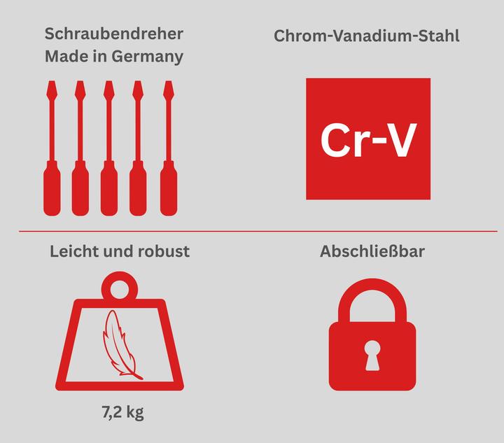Actual product image Compass Tool case 115 pieces (115 pieces)