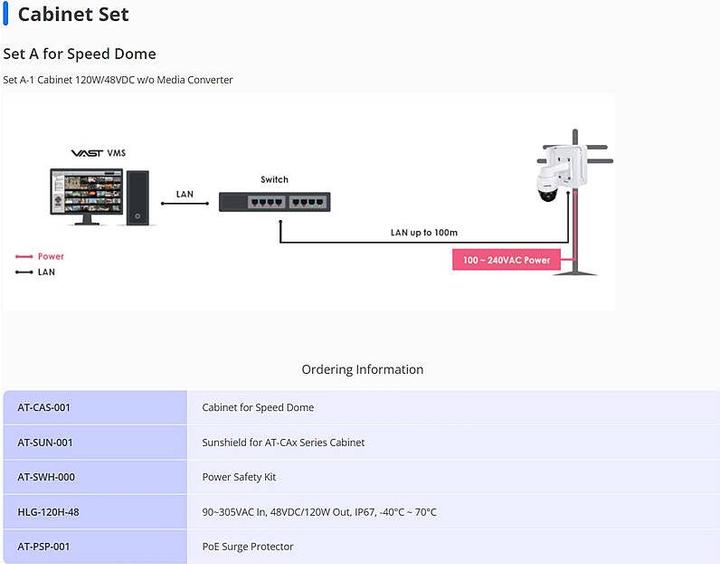 Produktbild Vivotek AT-CAS-001 Anschlusskasten für Kamera (Montage-Kit)