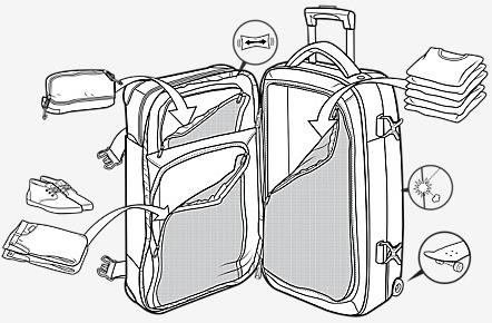 Actual product image Burton Wheelie Flight (40 l, M (50 - 90l))
