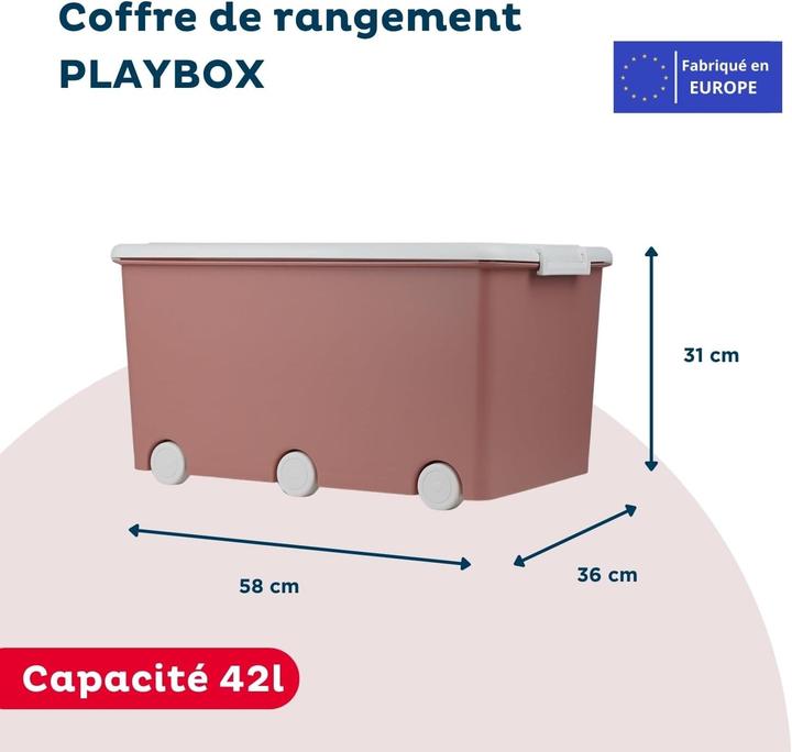 Actual product image Thermobaby Playbox Storage Container