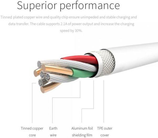 Produktbild Nillkin USB zu Micro USB Lade- und Datenkabel (1 m, USB 2.0)