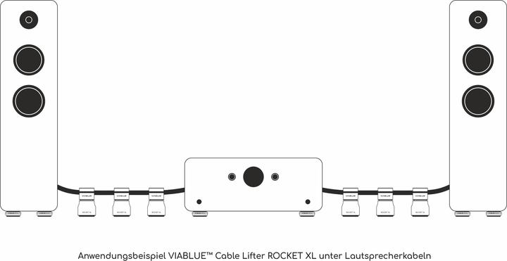 Actual product image ViaBlue Rocket