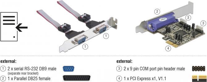 Produktbild Delock 89129 PCI Express 2xSeriell 1xParale