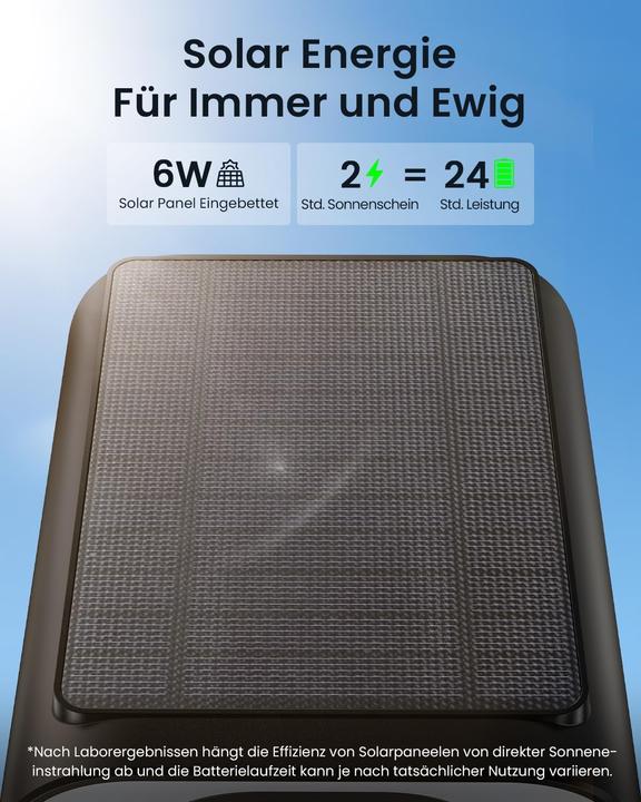 Produktbild IeGeek 2K Solarpanel Überwachungskamera-Set (Kabellos, 2 Stück) (2304 x 1296 Pixels)