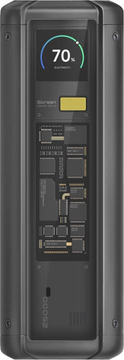 Actual product image Xiaomi HyperCharge (25 mAh, 212 W, 90.80 Wh)