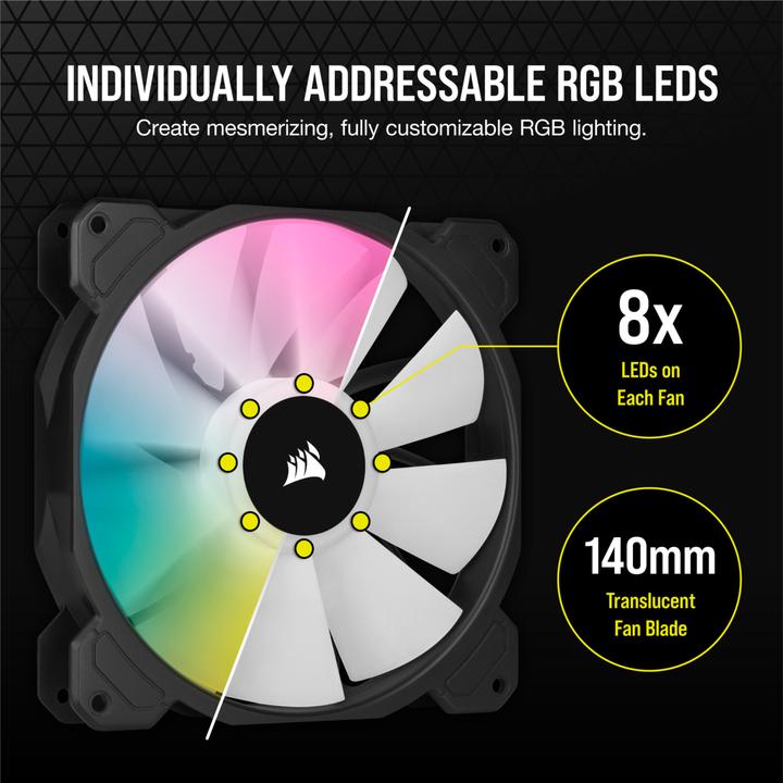 Actual product image Corsair SP140 RGB Elite (140 mm, 1 x)