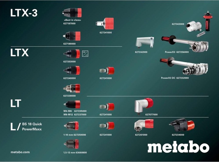 Produktbild Metabo BS18LTXBLQI Solo (Akkubetrieb)