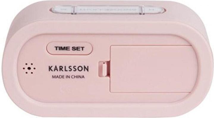 Actual product image Karlsson Gummy