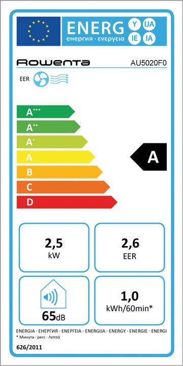 Etichetta energetica Rowenta AU5020 (42 m², 10000 BTU/h)