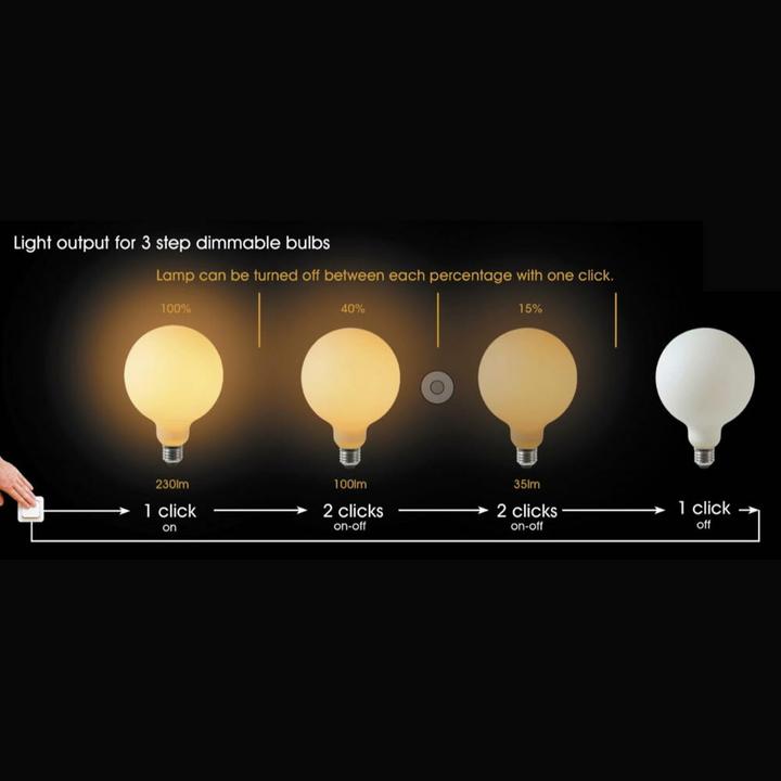 Immagine prodotto Lucide E27 (E27, 8 W, 1080 lm, 1 x, D)
