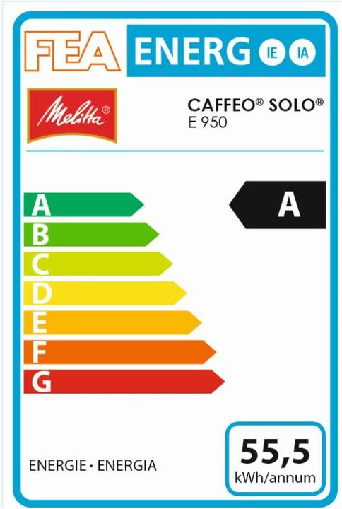 Etichetta energetica Melitta Caffeo Solo