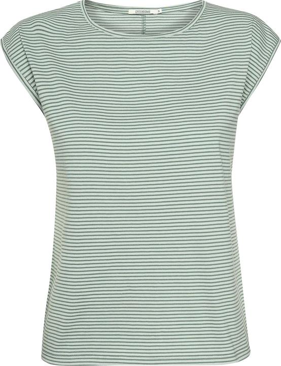 Produktbild Greenbomb Timid Basic (XS)