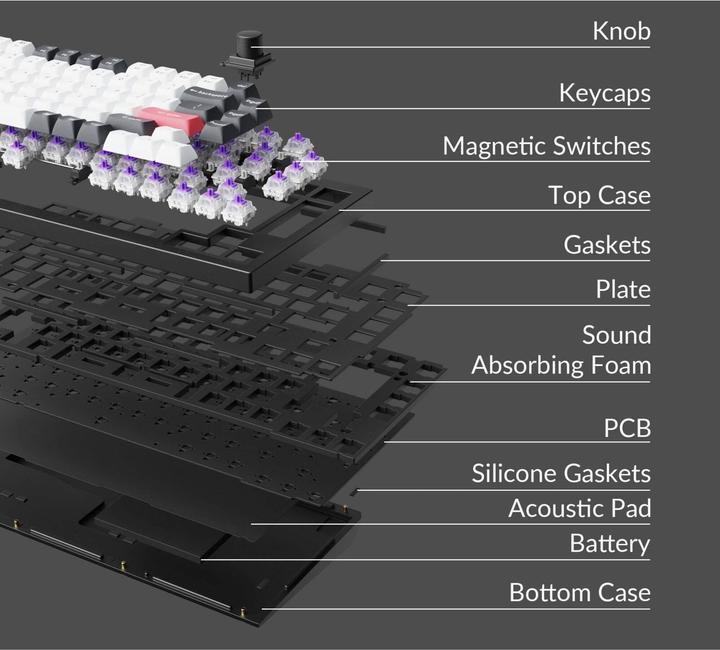 Produktbild Keychron Q1 HE (Magnetic Switch) (US)