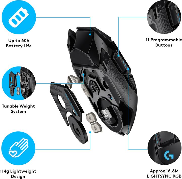 Immagine prodotto Logitech G G502 Lightspeed (Senza fili)