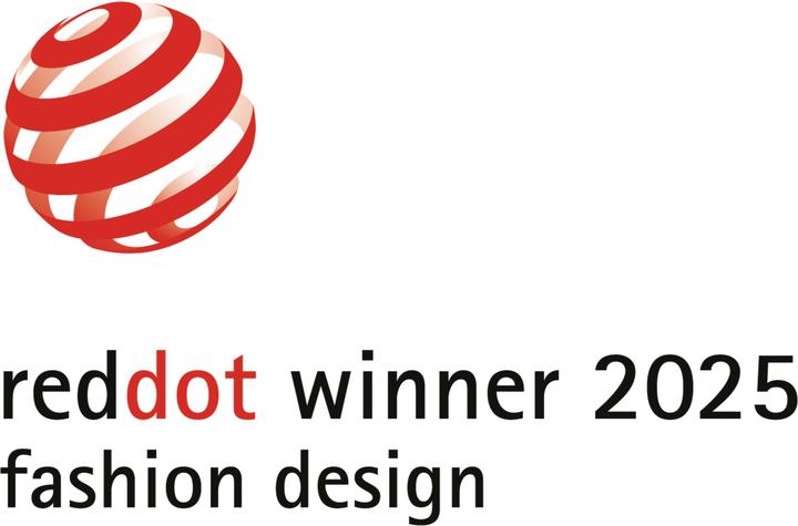 Actual product image Knirps Ultra Light