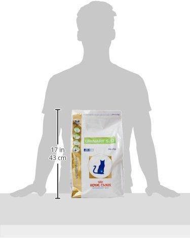 Actual product image Royal Canin Diets Cat Urinary S/O Stuck (Senior, 1 pcs., 3500 g)