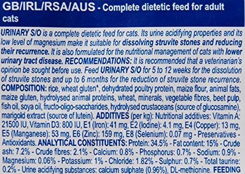 Actual product image Royal Canin Diets Cat Urinary S/O Stuck (Senior, 1 pcs., 3500 g)