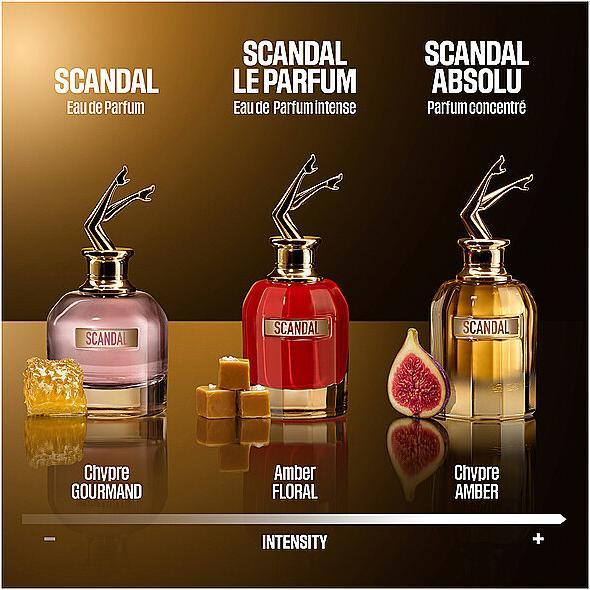 Actual product image Gaultier Absolute (Eau de parfum, 80 ml)
