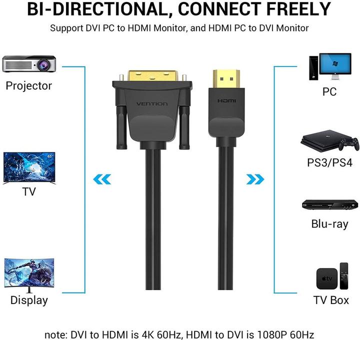 Produktbild Vention HDMI – Dvi (2 m, HDMI, 2.0)