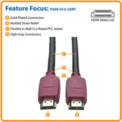 Produktbild Eaton Tripp Lite Series 4.57m Premium HDMI Cable W/ Ethernet UHD 4k 2k Video Audio (4.57 m, HDMI, 2.0)