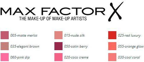 Actual product image Max Factor Lipfinity Velvet Matte No 015 (015 Nude Silk)